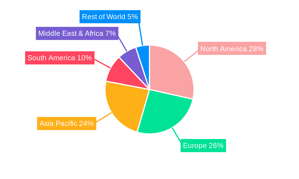 Vegan Iron Supplements Market Share by Region - Global Geographic Distribution