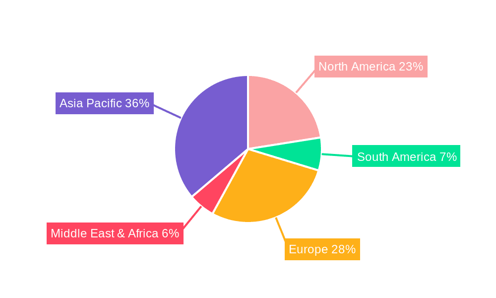 Vehicle Cast Camshaft Market Share by Region - Global Geographic Distribution