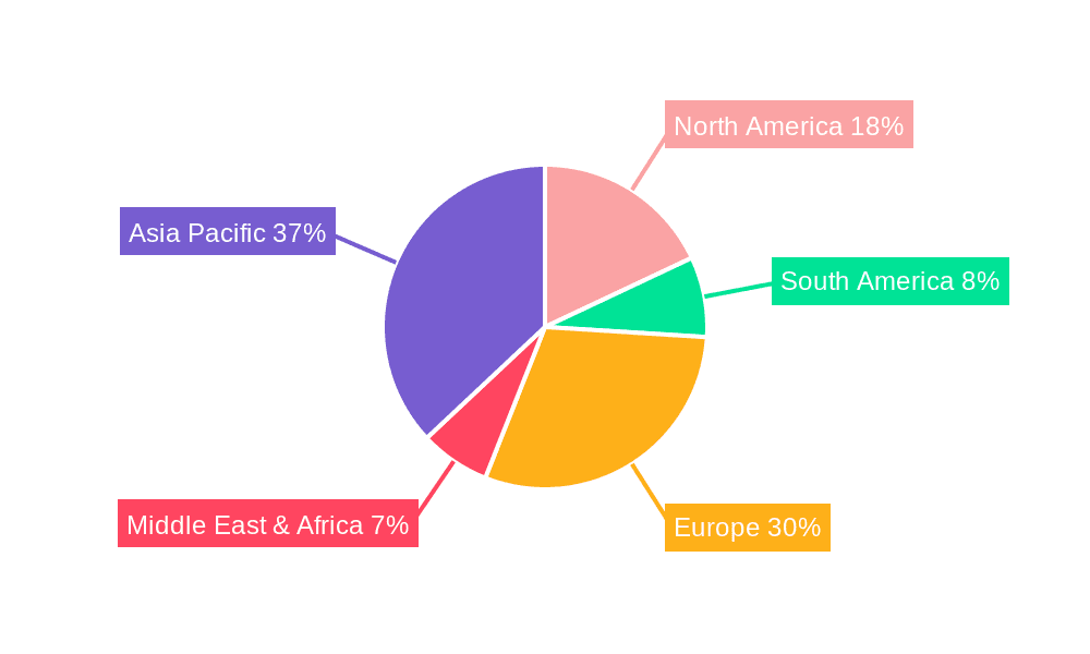 Vehicle Traction System Market Share by Region - Global Geographic Distribution