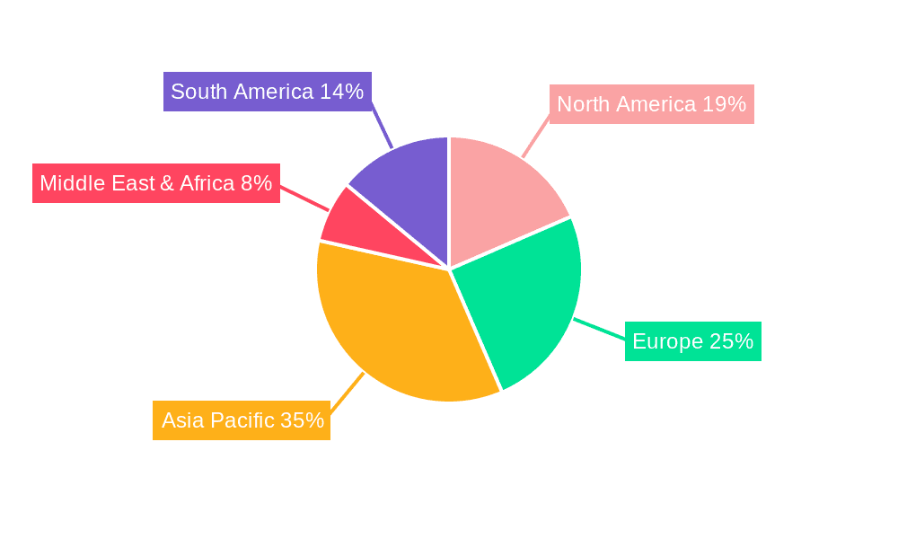 Vehicle Wiring Harness Market Share by Region - Global Geographic Distribution