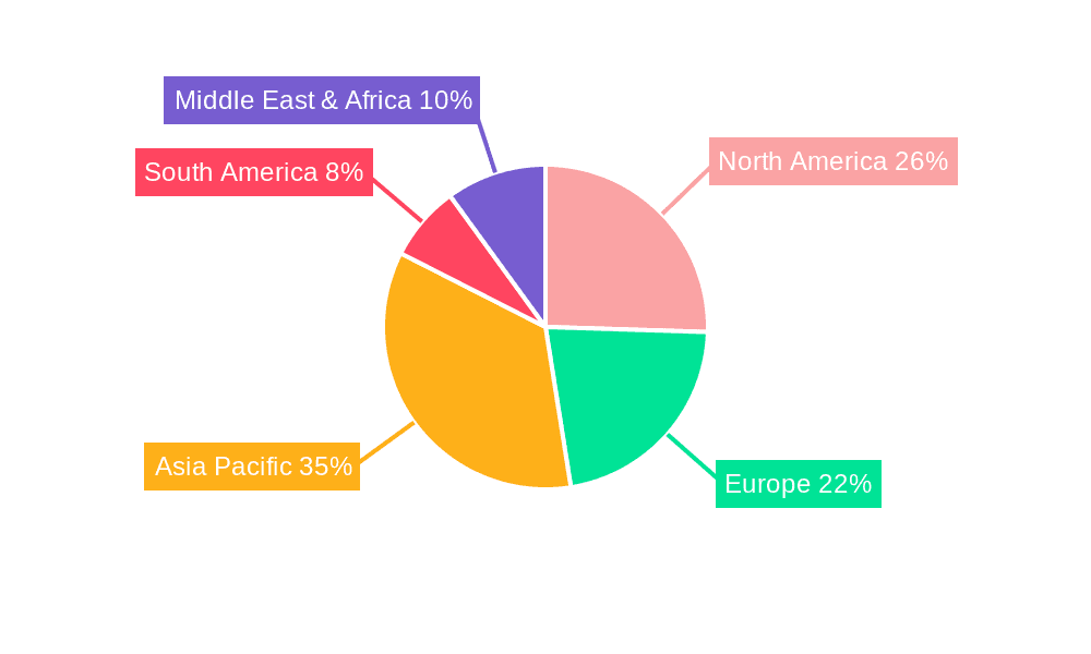 Vinyl Silicone Fluids Market Share by Region - Global Geographic Distribution