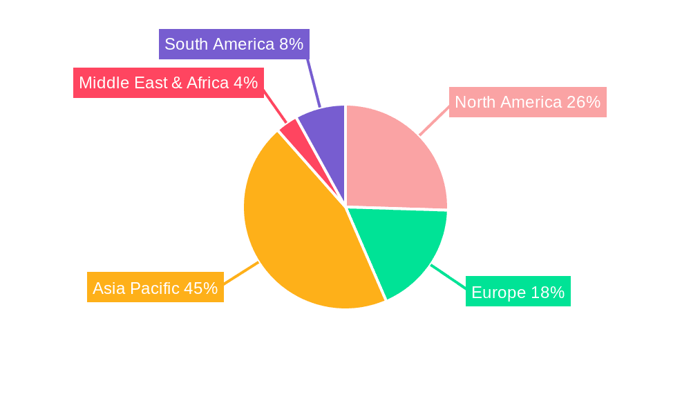 Wafer Coating Equipment Market Share by Region - Global Geographic Distribution