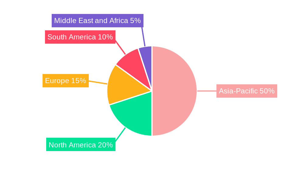 Wagyu Beef Market Market Share by Region - Global Geographic Distribution