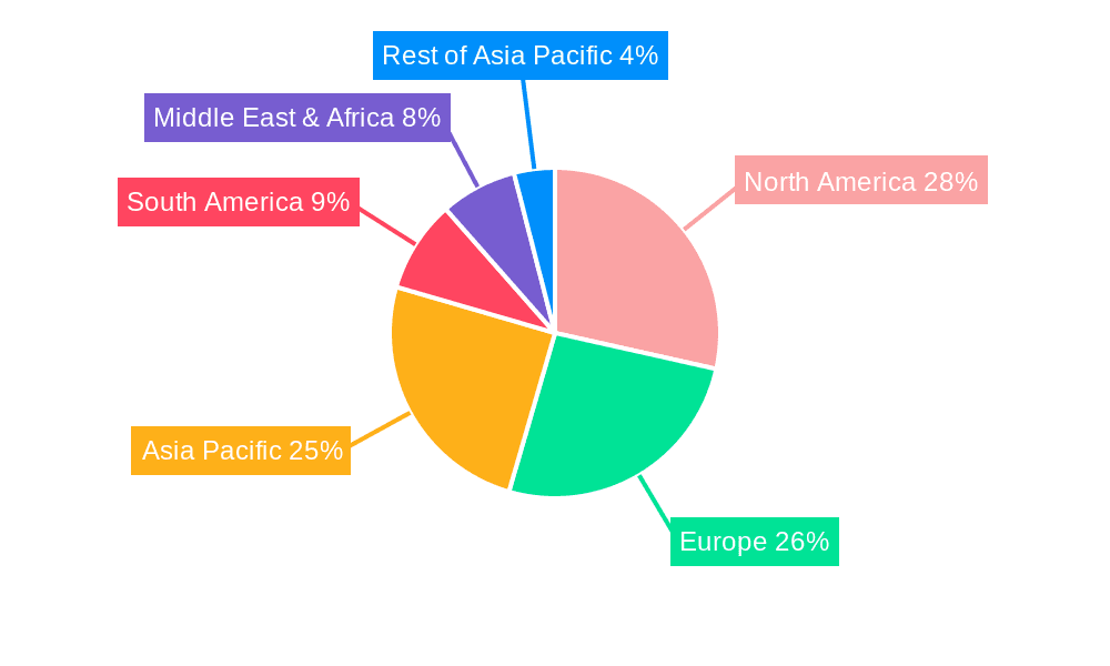 Wall Ovens Market Share by Region - Global Geographic Distribution