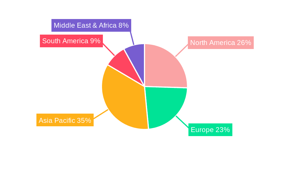 Washer (Hardware) Market Share by Region - Global Geographic Distribution