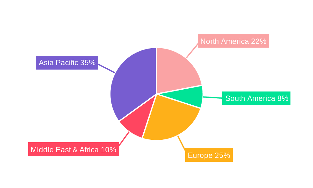 Washing Machines Market Share by Region - Global Geographic Distribution