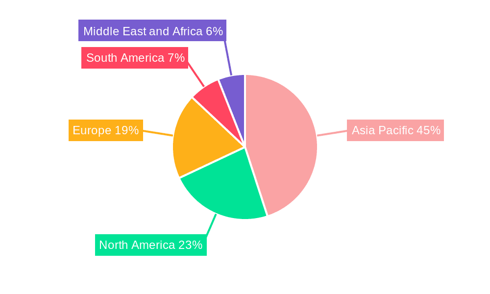 Waste-to-Energy Market Market Share by Region - Global Geographic Distribution