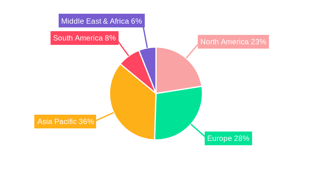 Water Soluble PVA Films Market Share by Region - Global Geographic Distribution