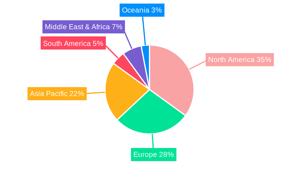 WebOps Platforms Market Share by Region - Global Geographic Distribution