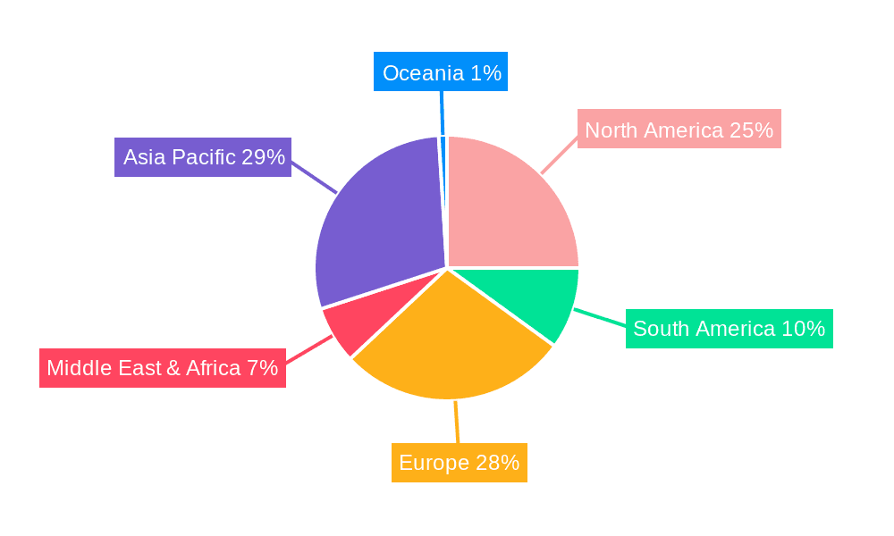 Wet-end Starch Market Share by Region - Global Geographic Distribution