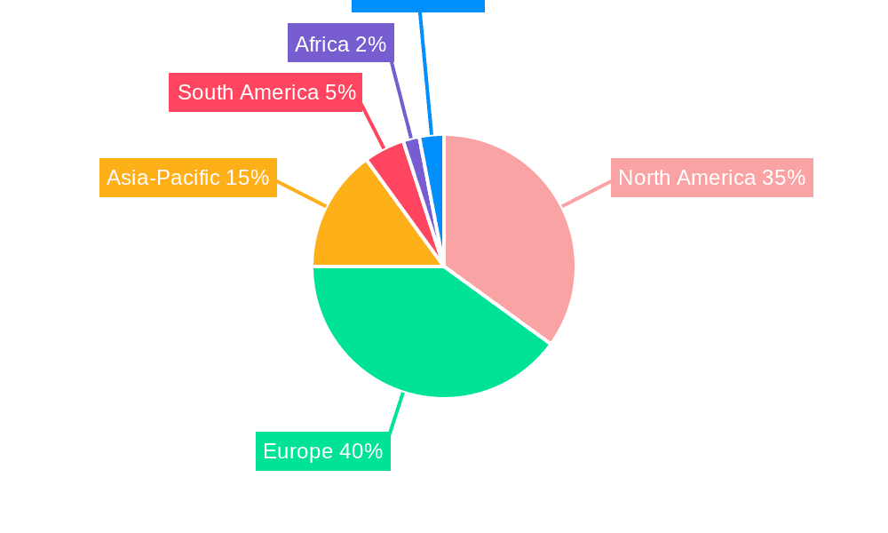 Wine Market Share by Region - Global Geographic Distribution