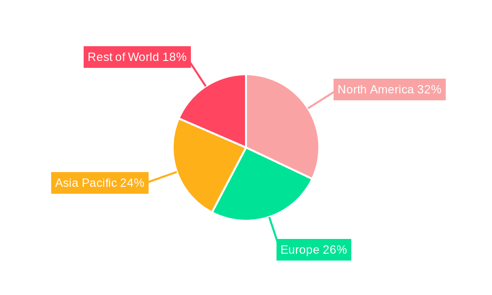 Wound Healing Films Market Share by Region - Global Geographic Distribution