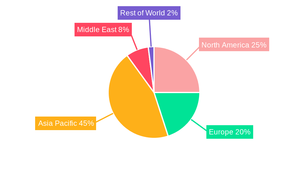 Xylenes Market Share by Region - Global Geographic Distribution