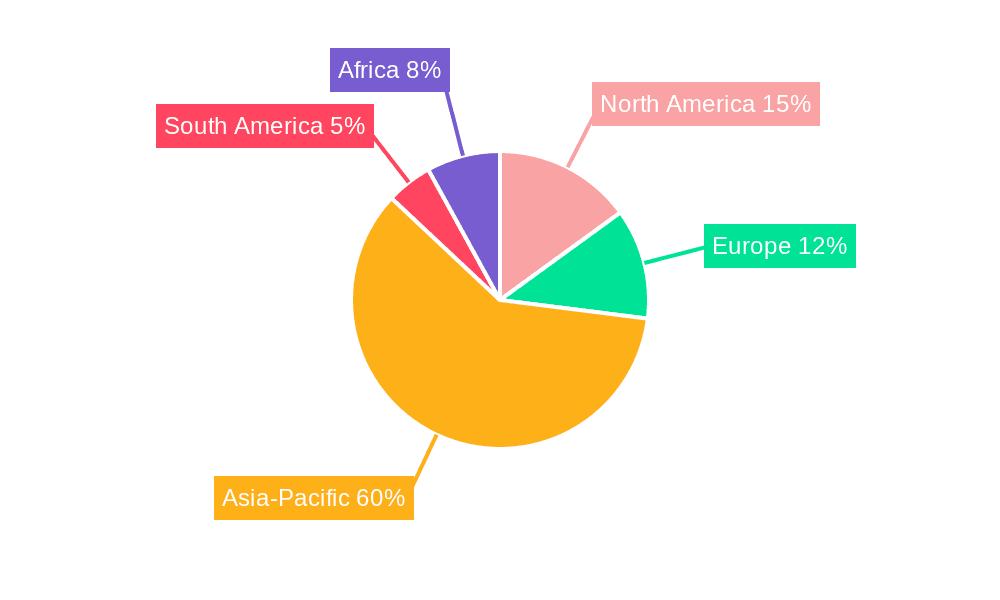 Yellow Phosphorus Market Share by Region - Global Geographic Distribution
