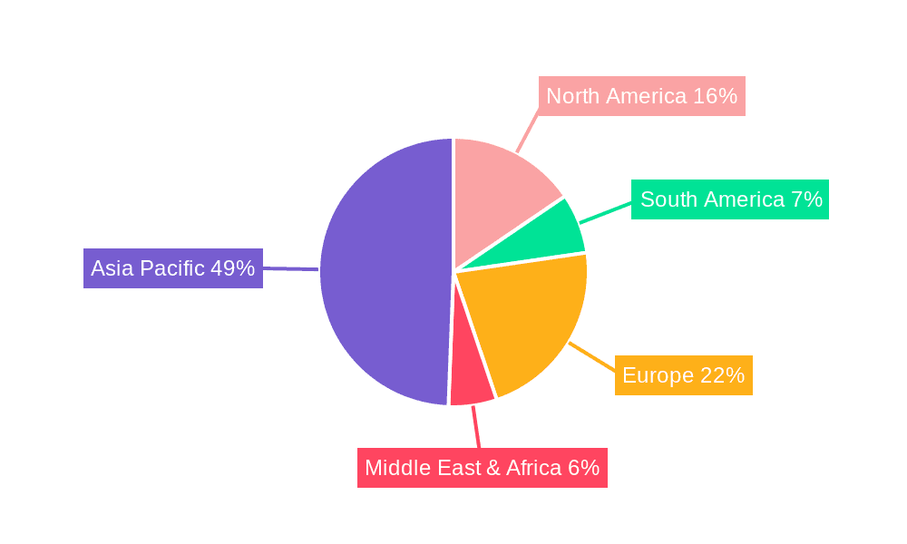 Zhan Catalyst Market Share by Region - Global Geographic Distribution