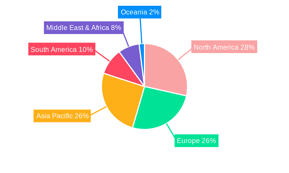 Zinc Oral Drops Market Share by Region - Global Geographic Distribution