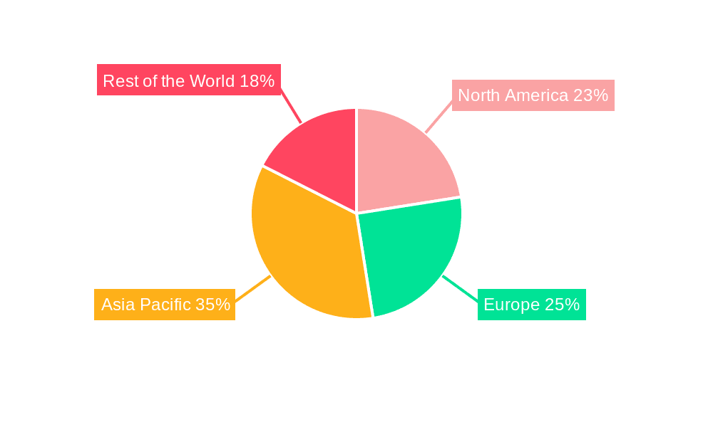 Zirconia Nano Powder Market Share by Region - Global Geographic Distribution