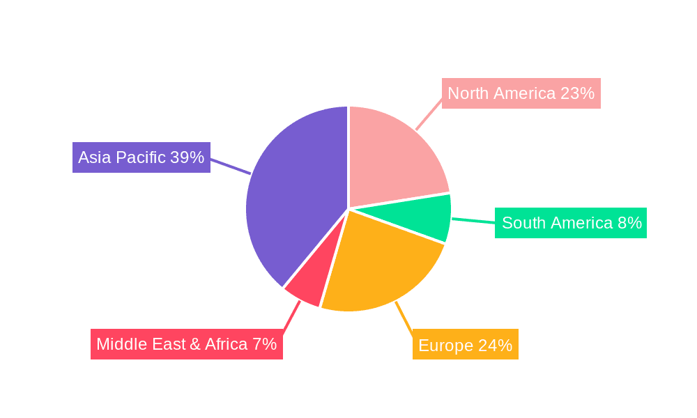 Zirconium Compounds Market Share by Region - Global Geographic Distribution
