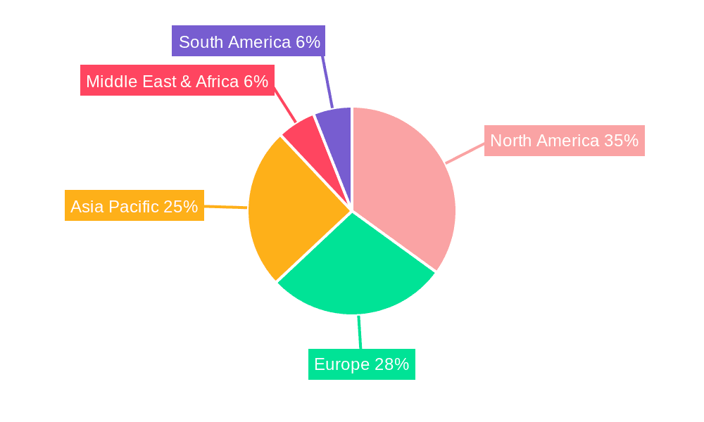 eCommerce Solution Market Share by Region - Global Geographic Distribution