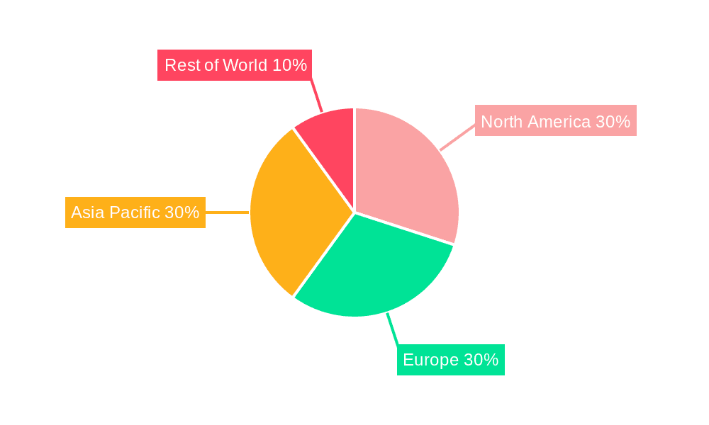 n-Octacosane Market Share by Region - Global Geographic Distribution