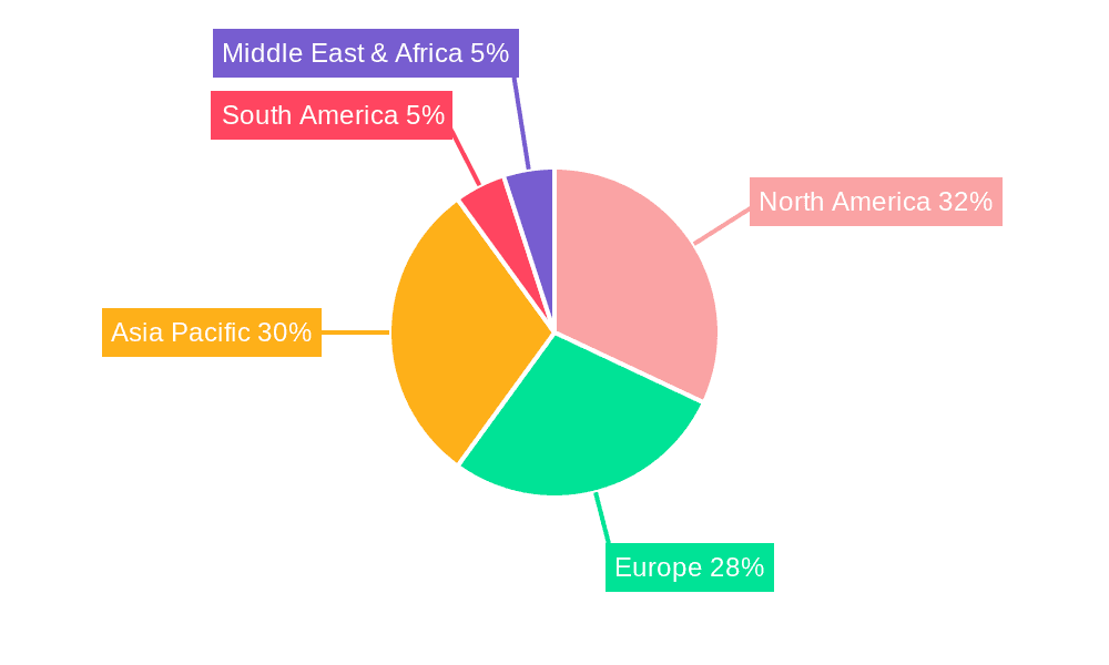 1.5T and 3.0T Superconducting Magnets MRI Systems Market Share by Region - Global Geographic Distribution