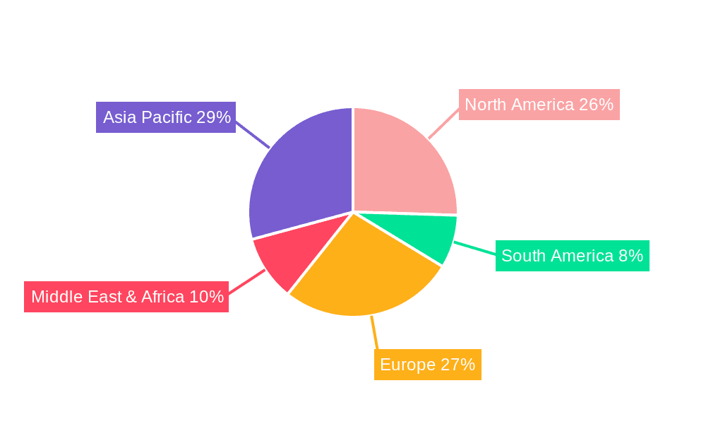 Automated Laser Surface Etching Machines Market Share by Region - Global Geographic Distribution
