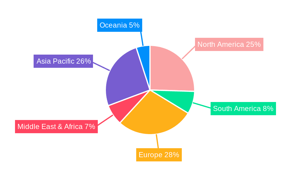 Automotive Fuel Handling and Evapo System Market Share by Region - Global Geographic Distribution