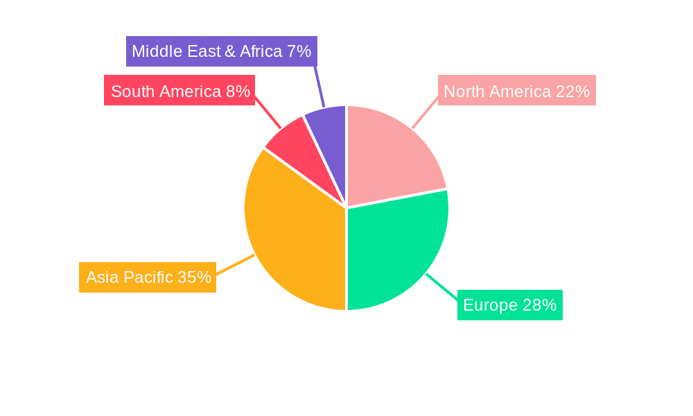 Automotive Mini-FAKRA Waterproof Connector Market Share by Region - Global Geographic Distribution