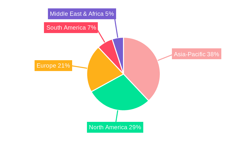 Automotive Switches Market Market Share by Region - Global Geographic Distribution