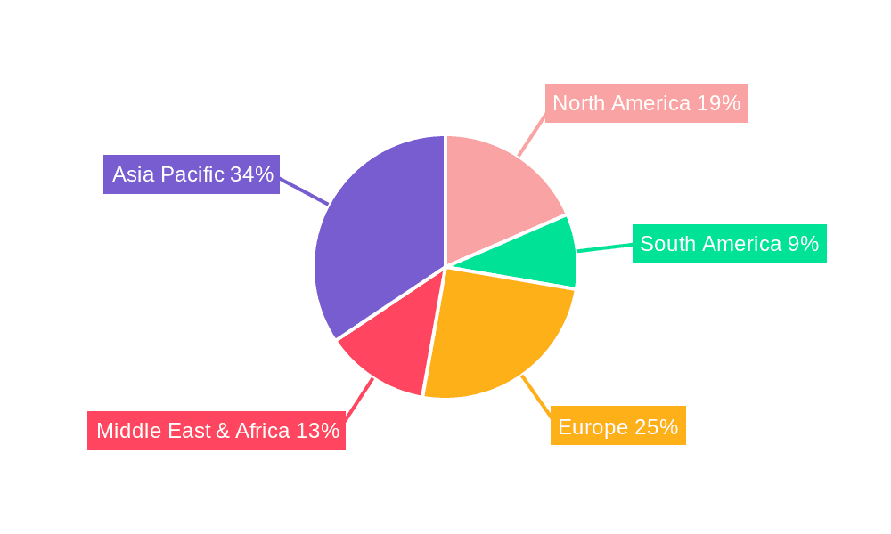 BOPP Packaging Market Share by Region - Global Geographic Distribution