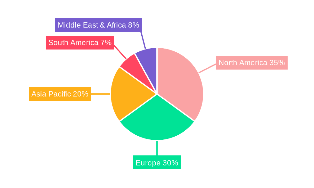 Bone Trauma Therapy Device Market Share by Region - Global Geographic Distribution