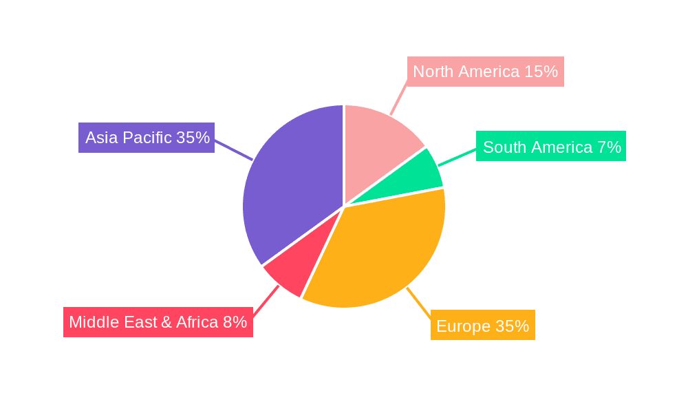 Brake Disc Lock Market Share by Region - Global Geographic Distribution