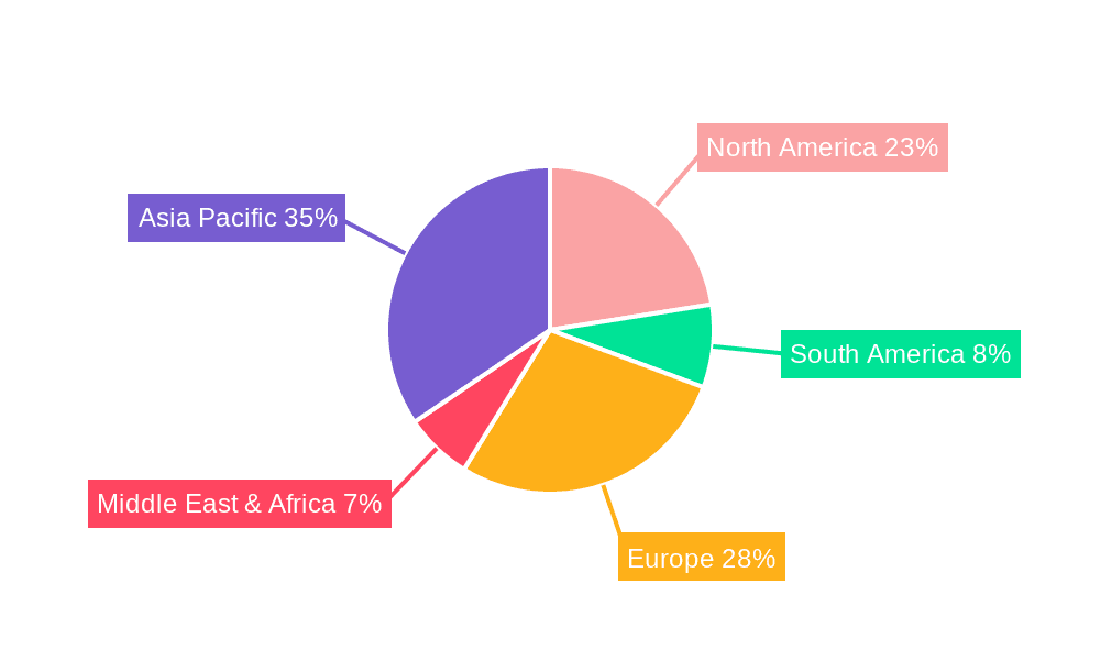 Car Speedometer Cable Market Share by Region - Global Geographic Distribution