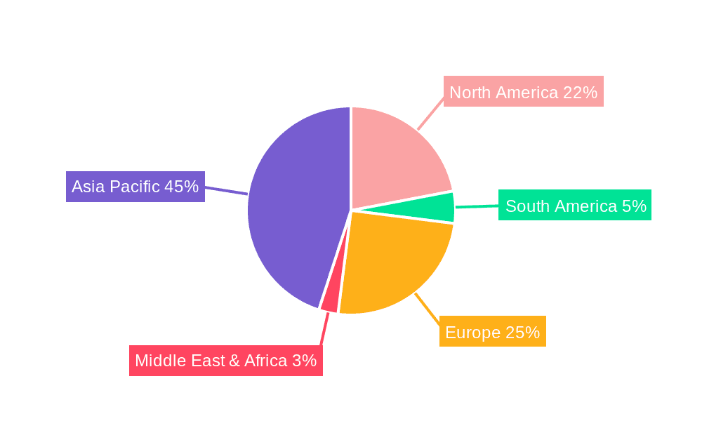 Chain-type PSG Removal Cleaning Equipment Market Share by Region - Global Geographic Distribution