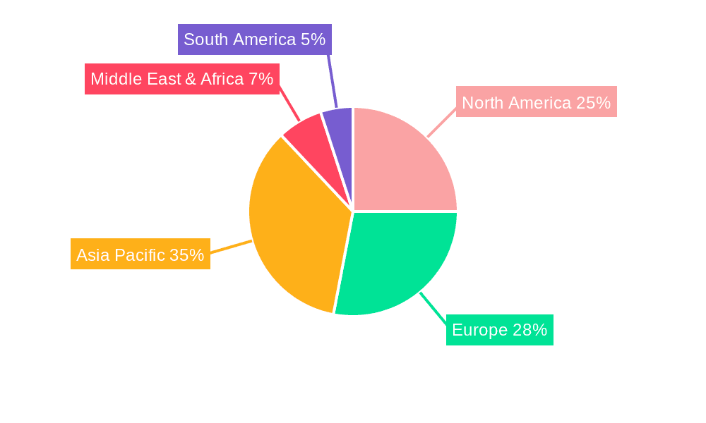 Coating Thickness Inspection Instrument Market Share by Region - Global Geographic Distribution