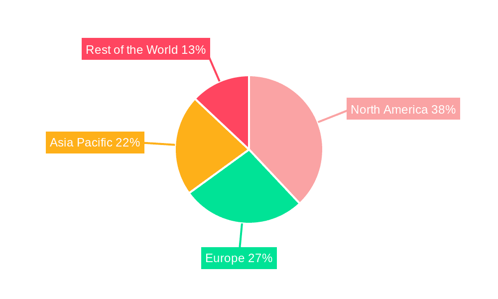 Container Security Market Market Share by Region - Global Geographic Distribution