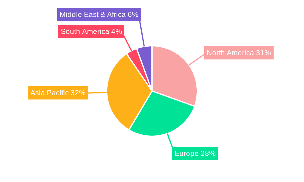 Cryogenic Programmable Intelligent Temperature Controllers Market Share by Region - Global Geographic Distribution