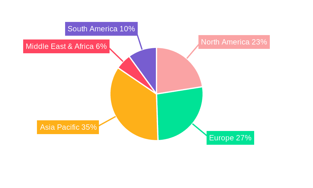 DPF Differential Pressure Sensors Market Share by Region - Global Geographic Distribution