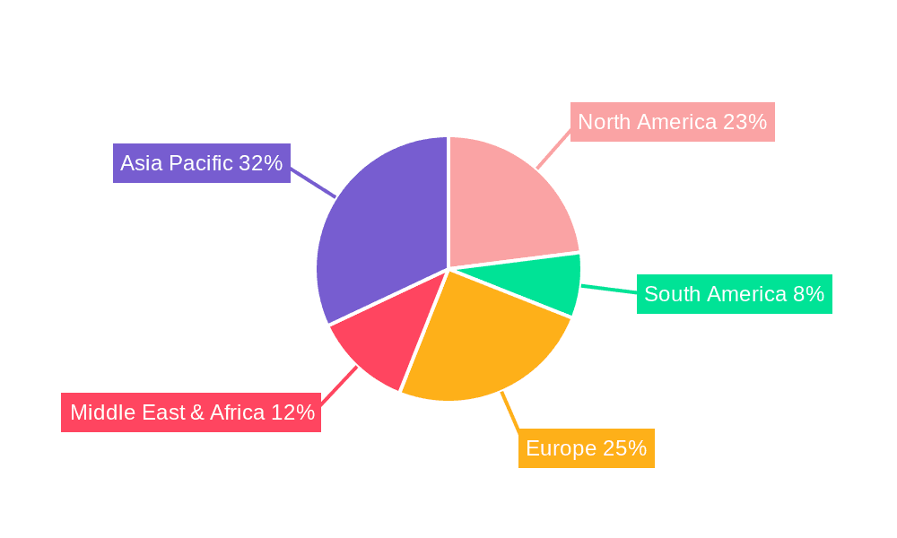 Digital Electronic Theodolite Market Share by Region - Global Geographic Distribution