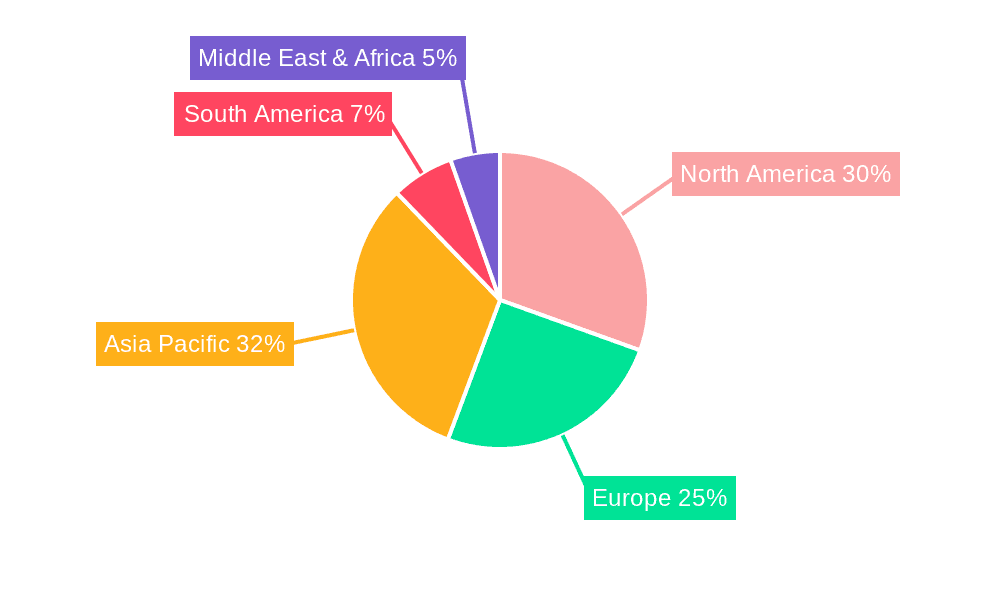 Dogglietin for Patients with Type 2 Diabetes Market Share by Region - Global Geographic Distribution