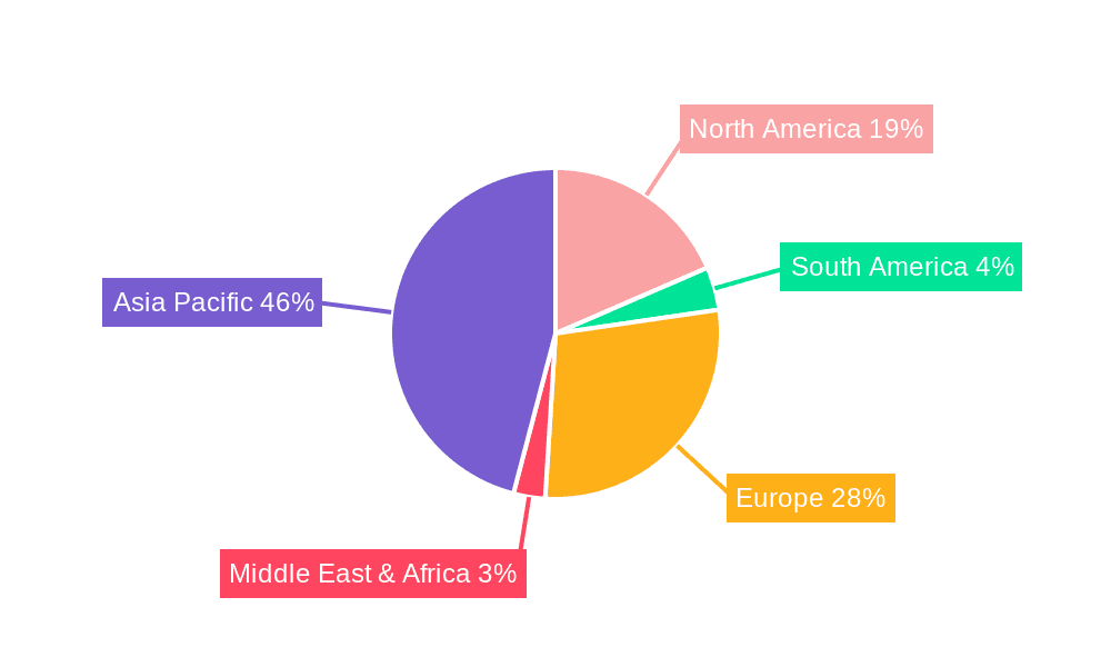 EV High Voltage Heaters Market Share by Region - Global Geographic Distribution