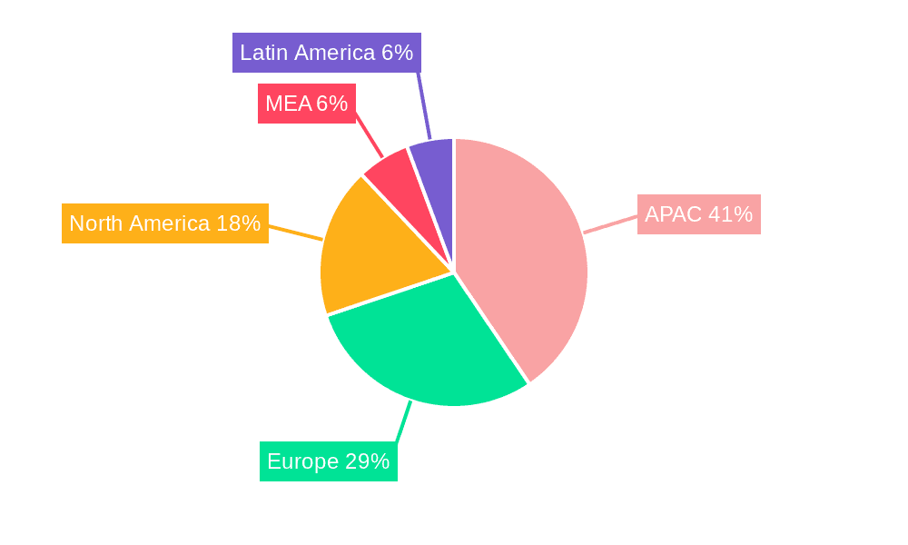 Earthing Lightning Protection System market Market Share by Region - Global Geographic Distribution
