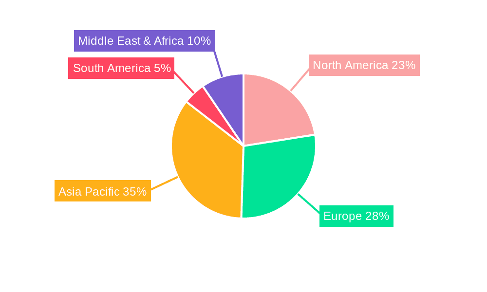 Electric Control System For New Energy Vehicle Motor Market Share by Region - Global Geographic Distribution
