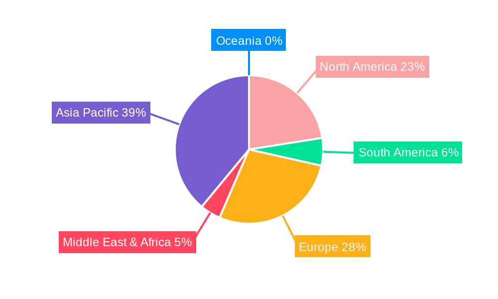 Electric Vehicle Aluminum Electric Drive Parts Market Share by Region - Global Geographic Distribution