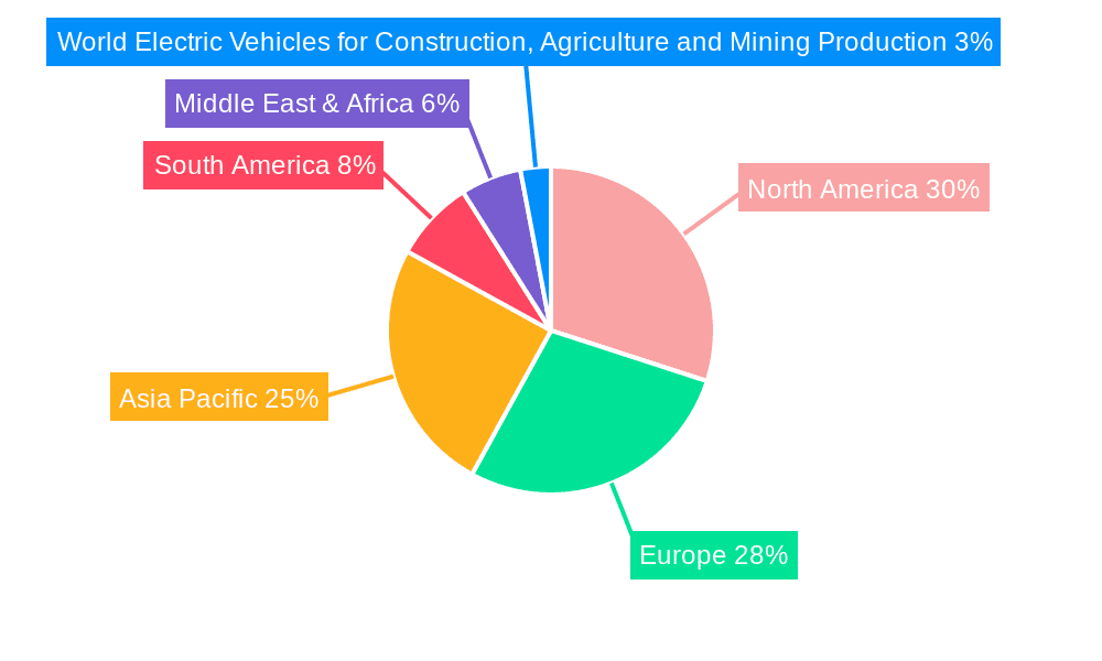 Electric Vehicles for Construction, Agriculture and Mining Market Share by Region - Global Geographic Distribution