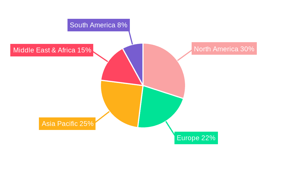 Exploration Services Market Share by Region - Global Geographic Distribution