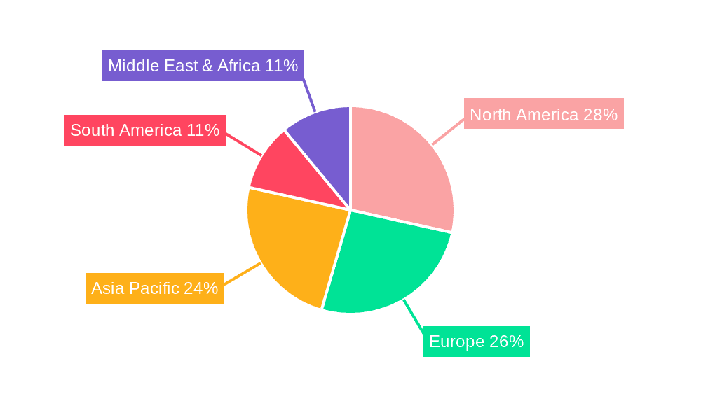 Feline Panleukopenia Virus Antigen Test Kit Market Share by Region - Global Geographic Distribution