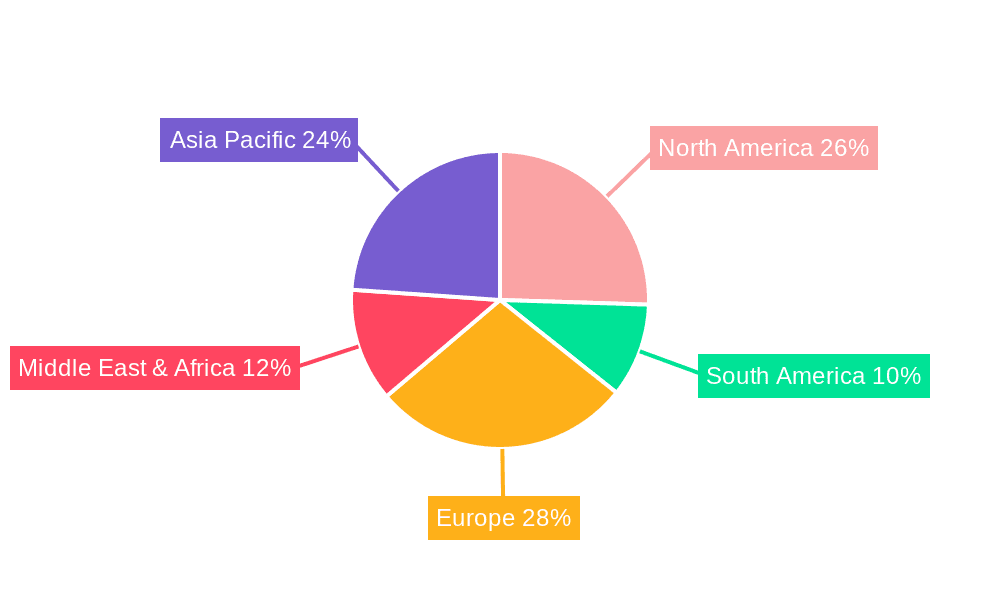 Gas Burners Market Share by Region - Global Geographic Distribution