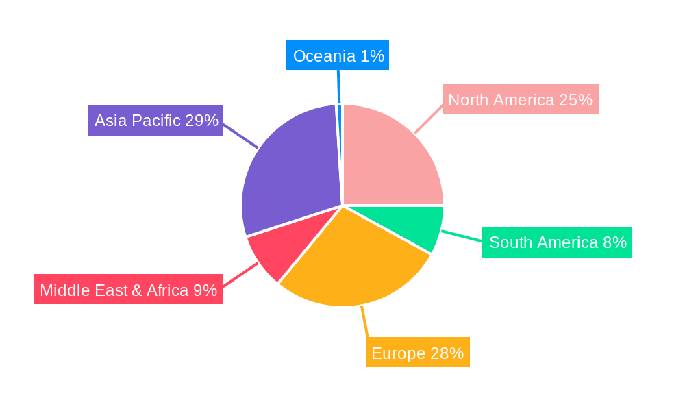 Grey Iron Castings Brake Drums For Automobile Market Share by Region - Global Geographic Distribution