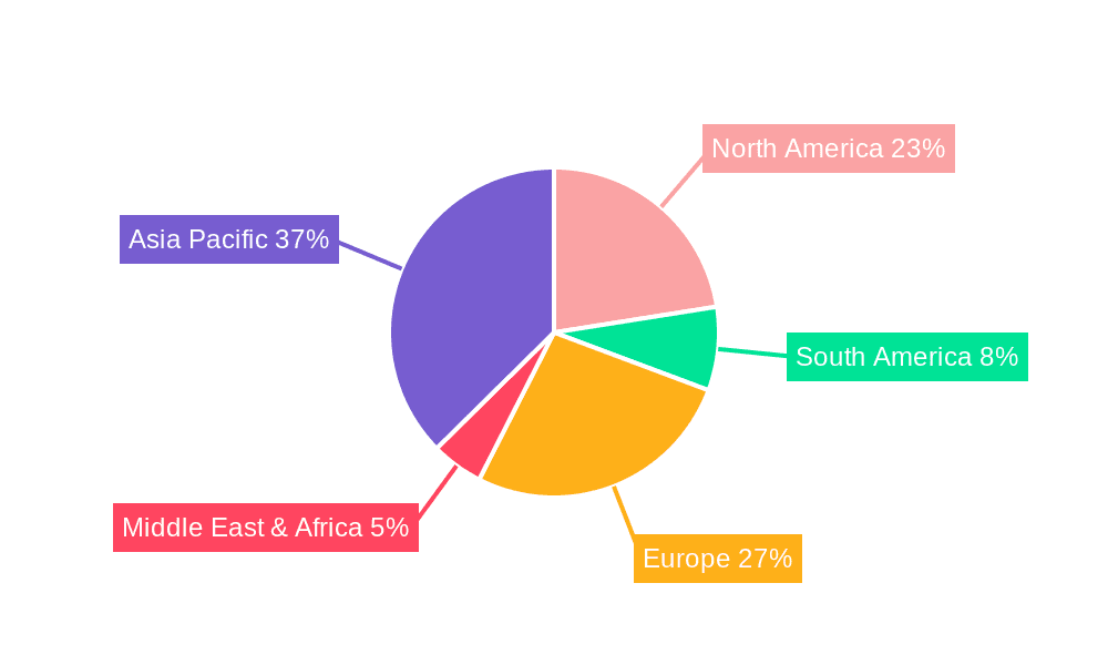 High Purity Molybdenum Sheets Market Share by Region - Global Geographic Distribution